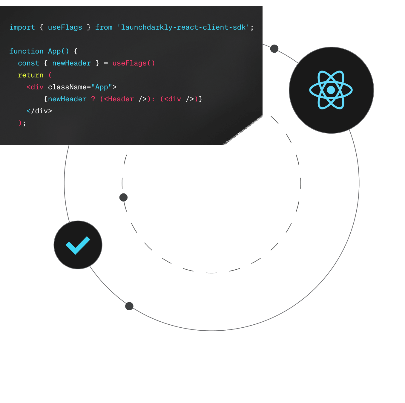 LaunchDarkly feature flags for React SDK hero image