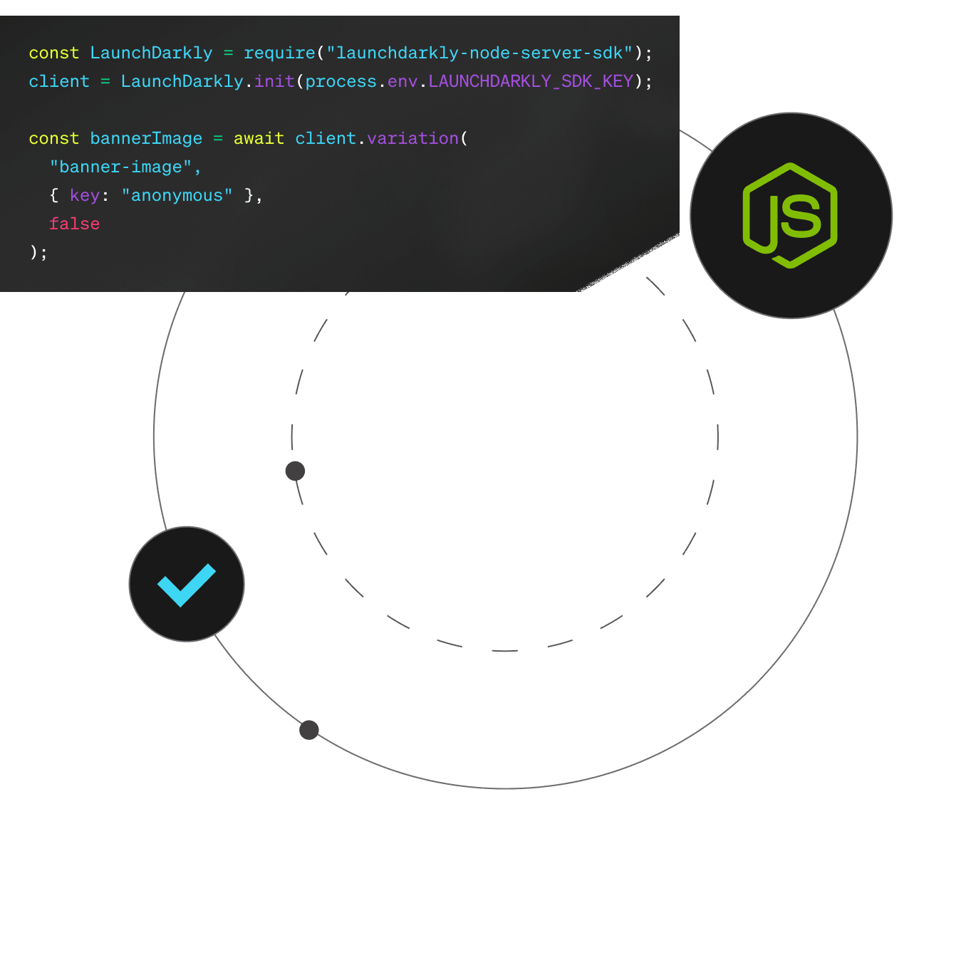 Feature flags for Node.js - LaunchDarkly hero